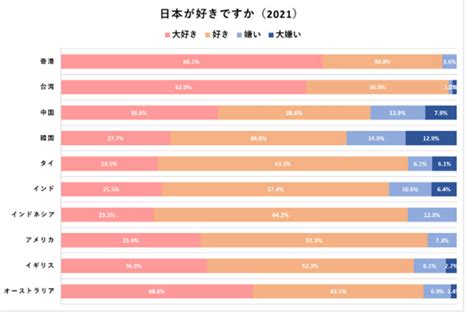 日本が嫌いな反日の国ランキング10選【最新決定。